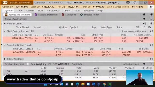 Strategy Trading REPLAY - OPTIONS | 2022 Feb-1 смотреть онлайн