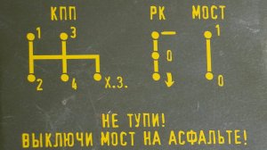 Наклейки на УАЗ