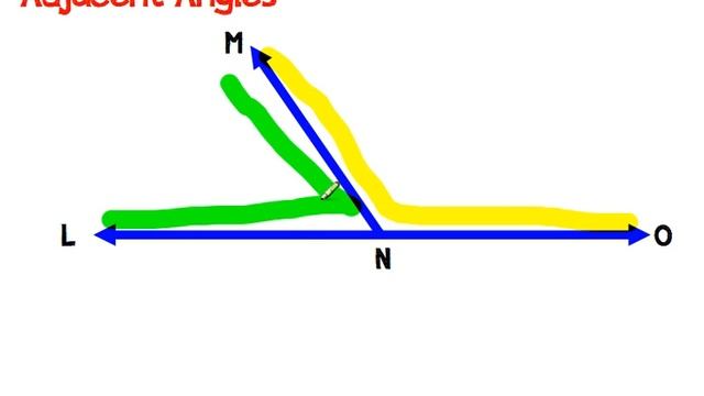 Vertical or Opposite Angles and Adjacent Angles.mp4 смотреть онлайн