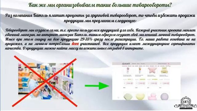 Презентация проекта #Batel #Online смотреть онлайн