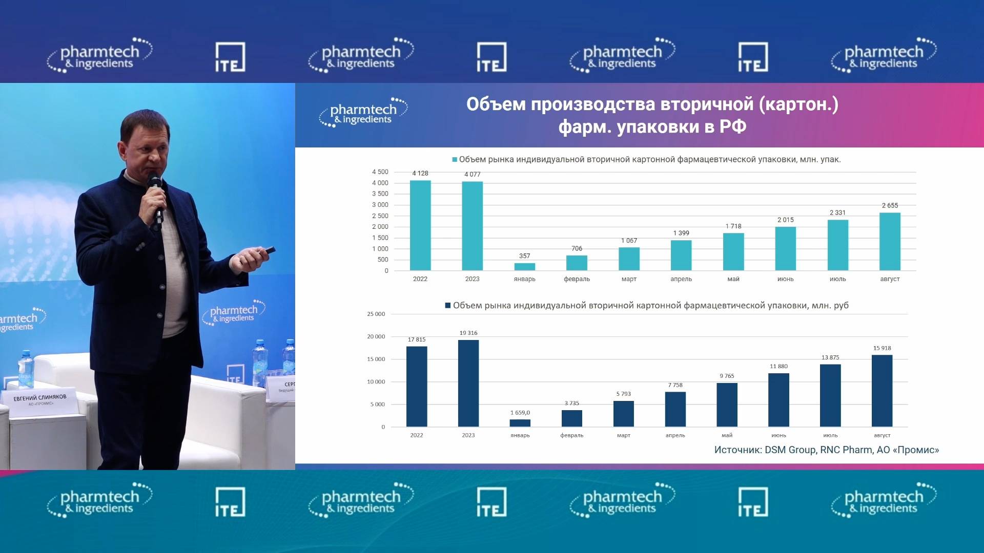 Выступление генерального директора АО «Промис» Е.Слинякова на выставке Pharmtech & Ingredients 2024 смотреть онлайн