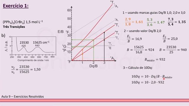 Espectroscopia Eletrônica Aula 9: Exercícios Resolvidos смотреть онлайн
