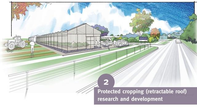 Gatton Smart Farm смотреть онлайн