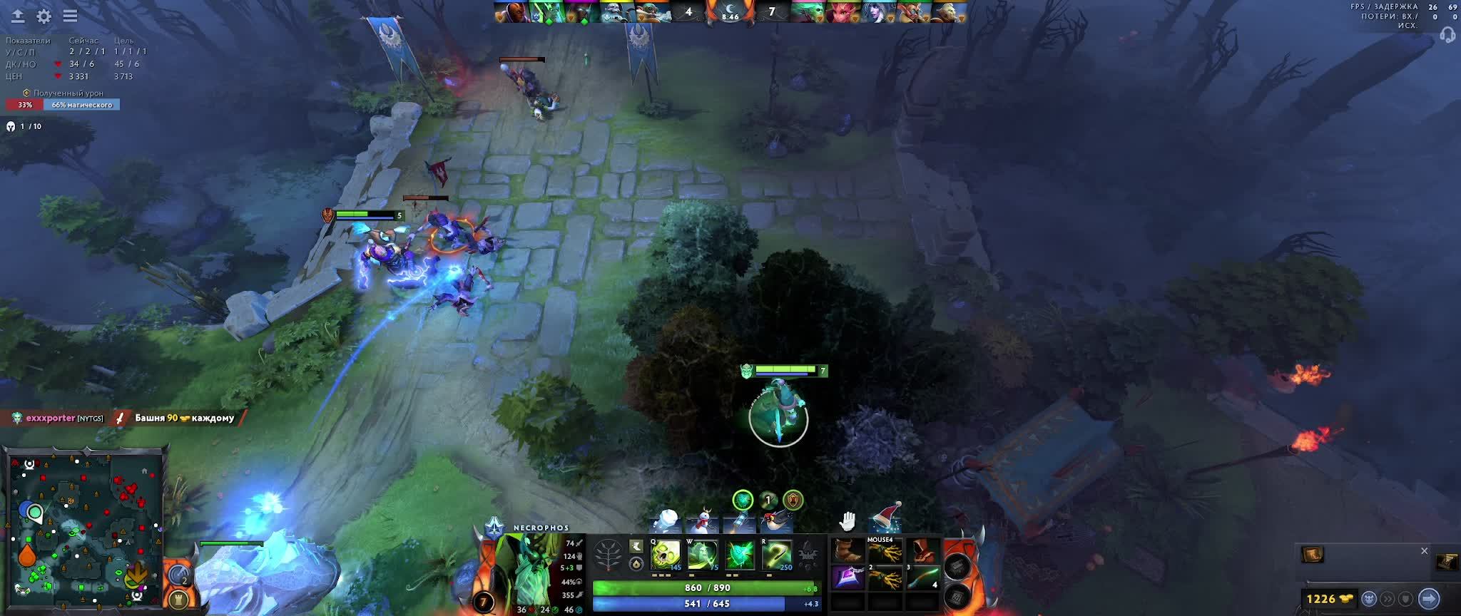 Dota 2 Паблики в субботу