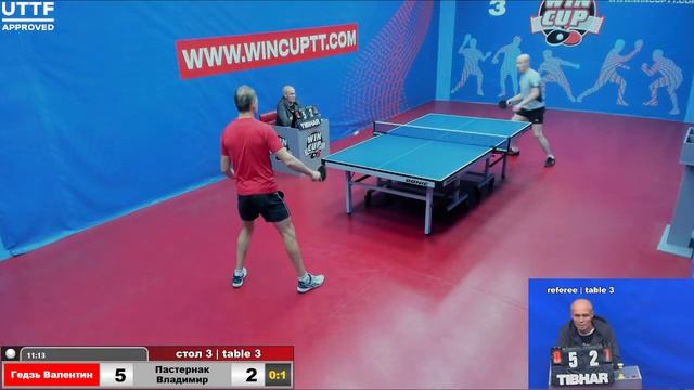 Гедзь Валентин 0-3 Пастернак Владимир 3 WINCUP 09.09.21 Прямая Трансляция Зал 3 смотреть онлайн