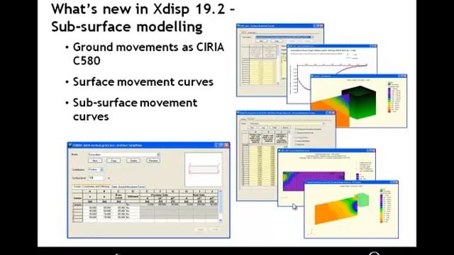 Soil Movement and Slope Stability (Oasys Software Webinar) смотреть онлайн