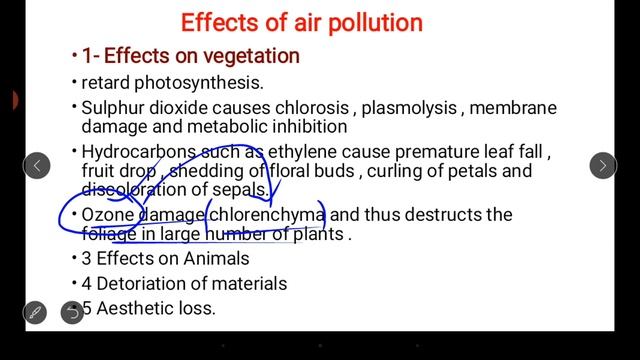 |Chapter 5 : Part 2| Environmental pollution --- Fly ash, control measures and govt. initiatives. смотреть онлайн