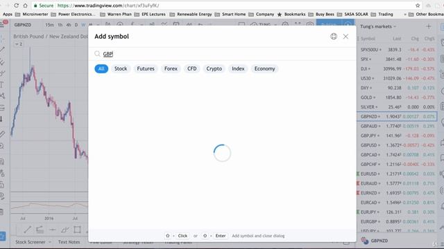 4. How to Use TradingView Platform смотреть онлайн