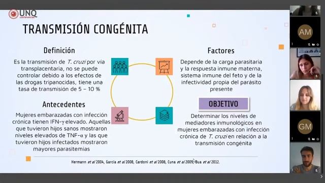 SIMPOSIO CIENCIAS DE LA SALUD смотреть онлайн