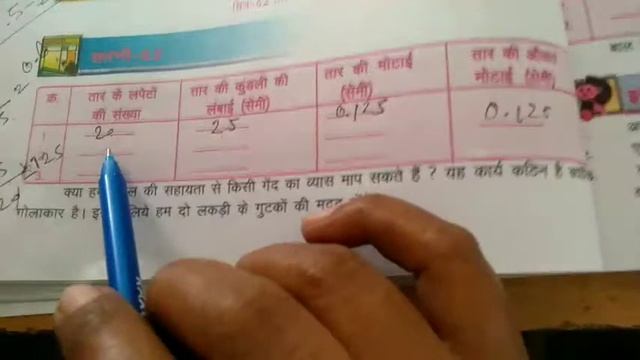 कक्षा7 विज्ञान अध्याय 5 मापन смотреть онлайн