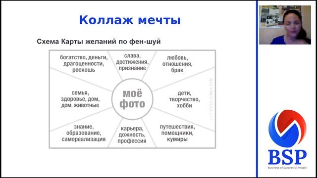 Цели, Мечты, Планирование Алёна Москалёва 13.01.17 смотреть онлайн