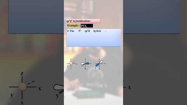 | Super Concept | SP3d Hybridization In PCl5 Compound | Shape | Orbital | 3D Model | Animation |