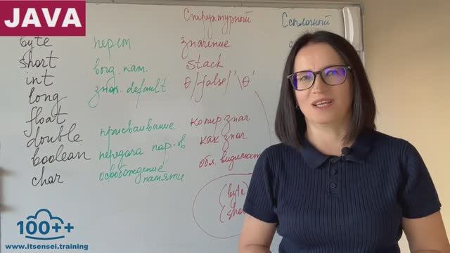 [Java] Структурные и ссылочные типы данных // Программирование. https://www.itsensei.training смотреть онлайн