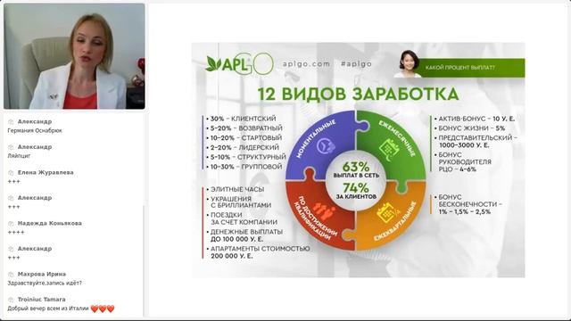 Возможности. Бизнес. Здоровье. Красота. смотреть онлайн