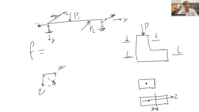 Консультация перед экзаменом по Сопротивлению материалов (НИУ МГСУ_доцент Цветков)_часть 2 смотреть онлайн