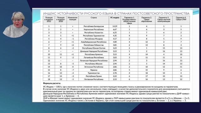 Лекция 1 смотреть онлайн