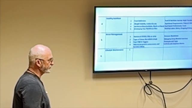 Modules 2, 3, and 4: Parts 3 & 4 of the The PrimeFITTlife-STYLE смотреть онлайн