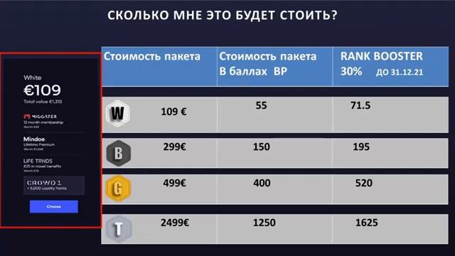 «БИЗНЕС НА ДИВАНЕ» Новая экономическая модель! смотреть онлайн