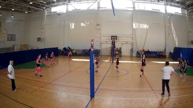 Норус2 - Всеволожск, Партия 2, Первенство НОРУС, девочки, 20.04.19 смотреть онлайн
