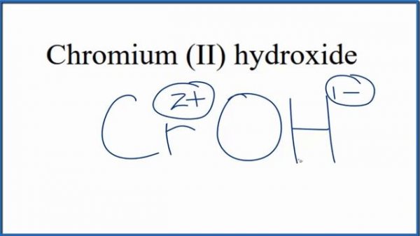 How to Write the Formula for Chromium (II) hydroxide
