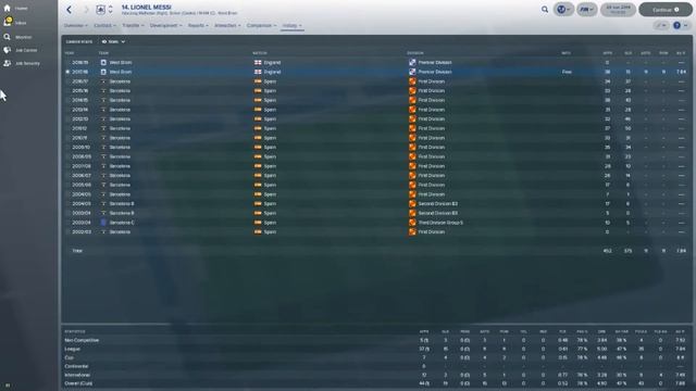 Football Manager 2018 Experiment - Messi and Ronaldo to West Brom смотреть онлайн