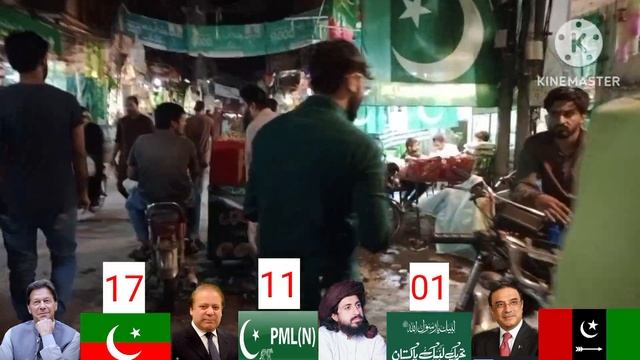 Na 130 Pp 173 Polling Result.✌️support Chaiye Ap Logoh Ki Plz Like Share Subscribe Zaroor Karein.