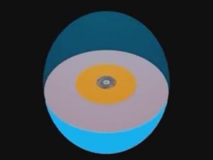 Строение Вселенной по Ведам (Шримад Бхагаватам)