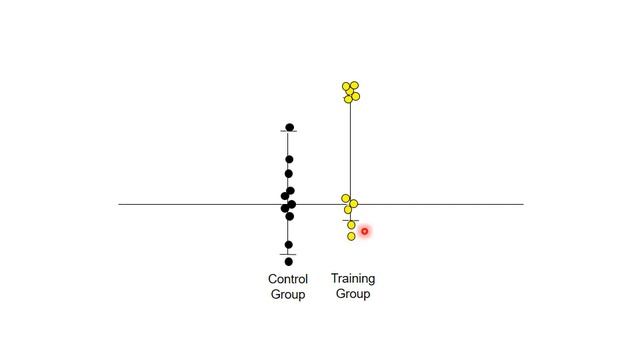 B1 Introduction to Clustering смотреть онлайн