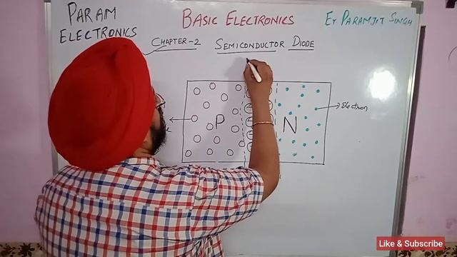 PN Junction Diode | Basic Electronics | Lec 06 смотреть онлайн