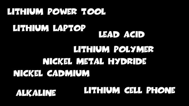 How to Recycle Batteries in Marathon County, Wisconsin смотреть онлайн