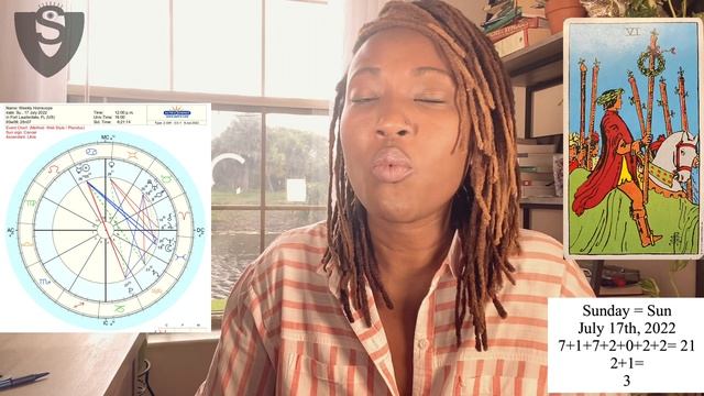 📌July 14th-20th Daily, Weekly Horoscope #horoscopes #astrology #forecast #tarot #numerology смотреть онлайн