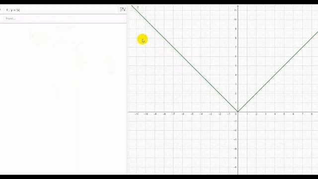Video Grafik Fungsi nilai mutlak смотреть онлайн