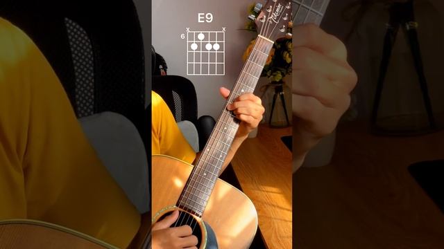 учимся играть на гитаре. смотреть онлайн