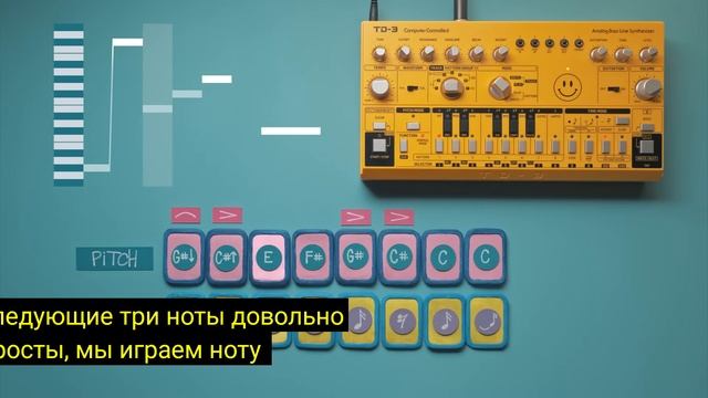 Behringer TD3 Инструкция смотреть онлайн