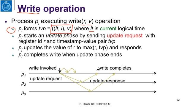 7 12 Sequentailly consistent algorithm смотреть онлайн