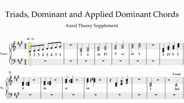 Bach 2 Basics: Aural Theory Lesson Supplement 1 pt1 Triads, Dominant and Applied Dominant Chords смотреть онлайн