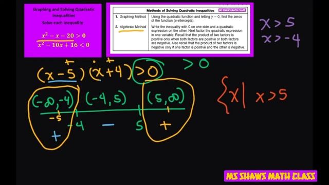 Solve each quadratic inequality algebraically x^2 - x -20 greater than 0, x^2 -10x +16 less than смотреть онлайн