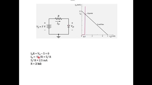 CIRCUIT REPRESENTATION OF DIODE Models and Dc Load Line смотреть онлайн