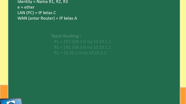 2 Routing Static 3 Mikrotik смотреть онлайн