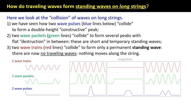 Waves on Strings: from resonances to music (video WA1) смотреть онлайн