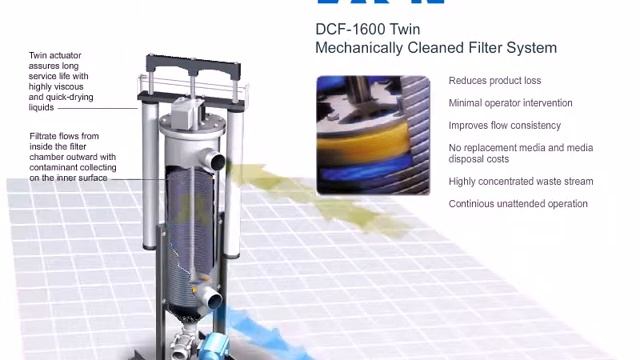 Eaton DCF 1600 Twin Mechanically Cleaned Filter System смотреть онлайн