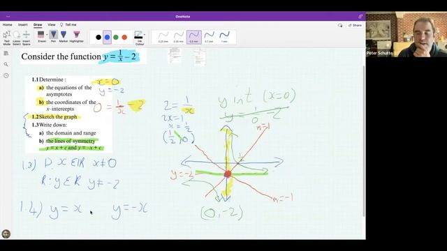Grade 11 - Straight Line, Parabola, Hyperbola, Mixed Function (functions: mixed questions) смотреть онлайн