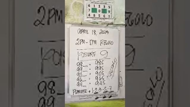 [LIVE] ELMER TV , 2:00 PM 3D Lotto GuideApril 18, 2023 смотреть онлайн