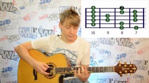 28 урок- Учим табулатуры, соло, Кукушка- Кино