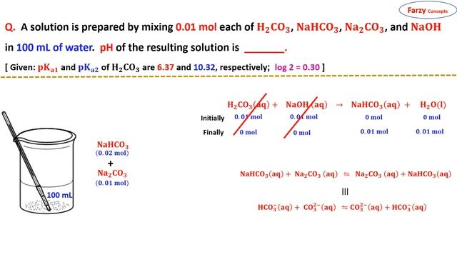 A solution is prepared by mixing 0.01 mol each of H2CO3, NaHCO3, Na2CO3, and NaOH in100 mL of water смотреть онлайн