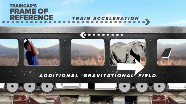 Albert Einstein is wrong apparently! | Gravity and weightlessness смотреть онлайн