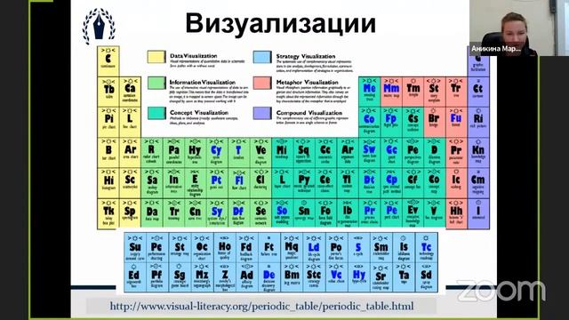 Вебинар Наука в масс медиа 21 сентября смотреть онлайн