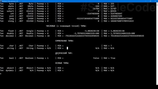 ТИПЫ ДАННЫХ В C# C# ОТ НОВИЧКА К ПРОФЕССИОНАЛУ Урок # 3 смотреть онлайн