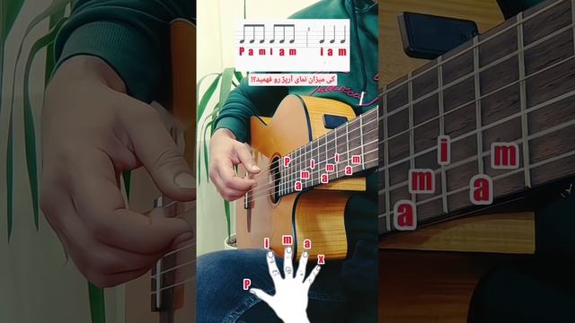 учимся играть на гитаре. смотреть онлайн