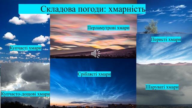 Екологічне заняття, 2 клас, тема: Явища погоди, вчитель Костів Б.М. смотреть онлайн